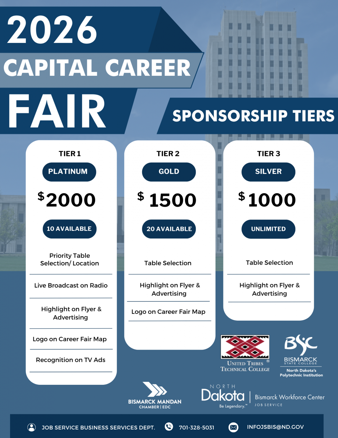 sponsorship tiers