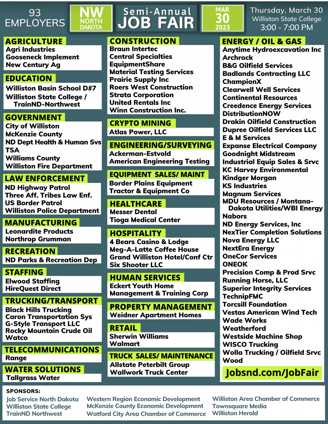 Spring 2023 NWND Semi-Annual Job Fair Employers by Industry